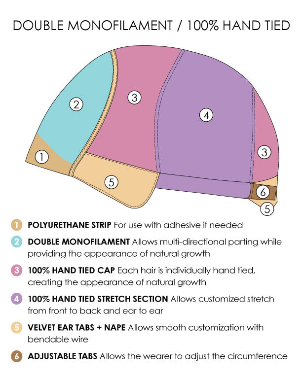 Camilla | Monofilament Synthetic Wig by Jon Renau