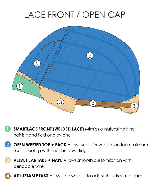 Ruby (Exclusive) | Lace Front Synthetic Wig by Jon Renau