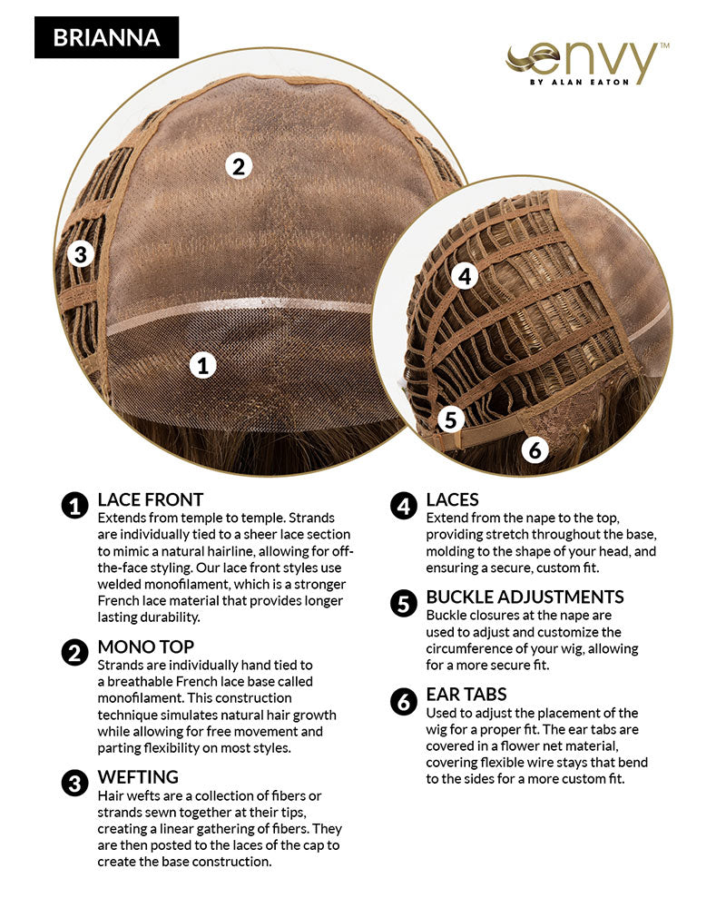 Brianna | Lace Front & Monofilament Synthetic Wig by Envy