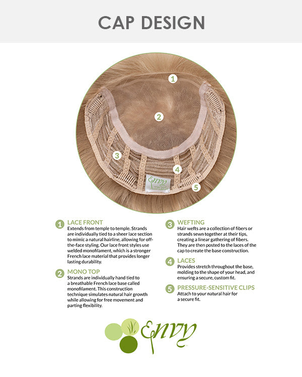 Wedge Topper | Lace Front & Monofilament Synthetic Hair by Envy