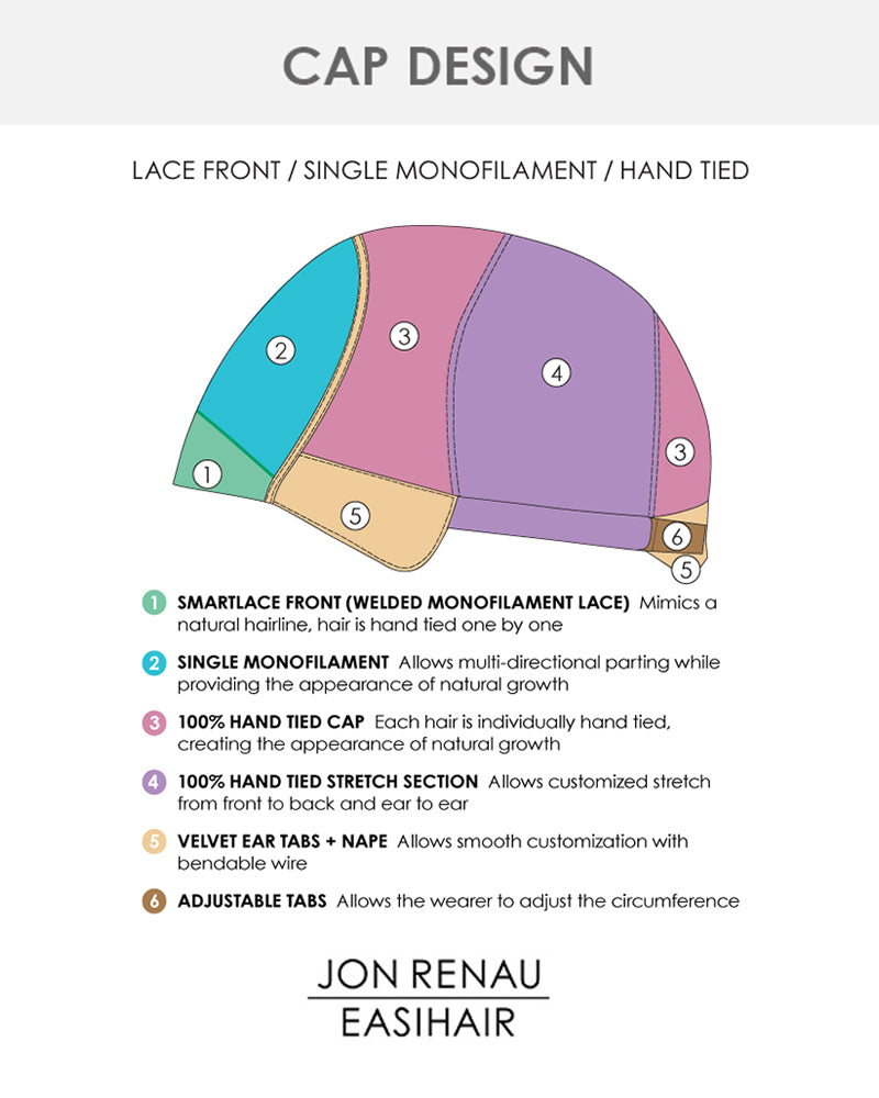 Ignite Human Hair (Exclusive) | Lace Front & Monofilament Top Remy Human Hair Wig by Jon Renau