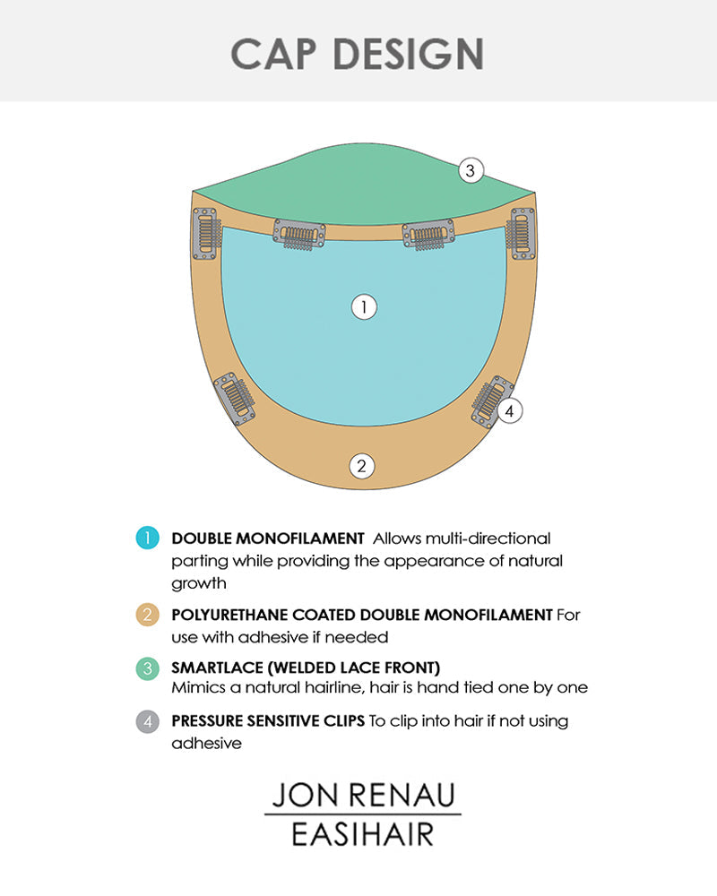 Top Form Lace HH 18 inch | Lace Front & Monofilament Remy Human Hair Topper by Jon Renau