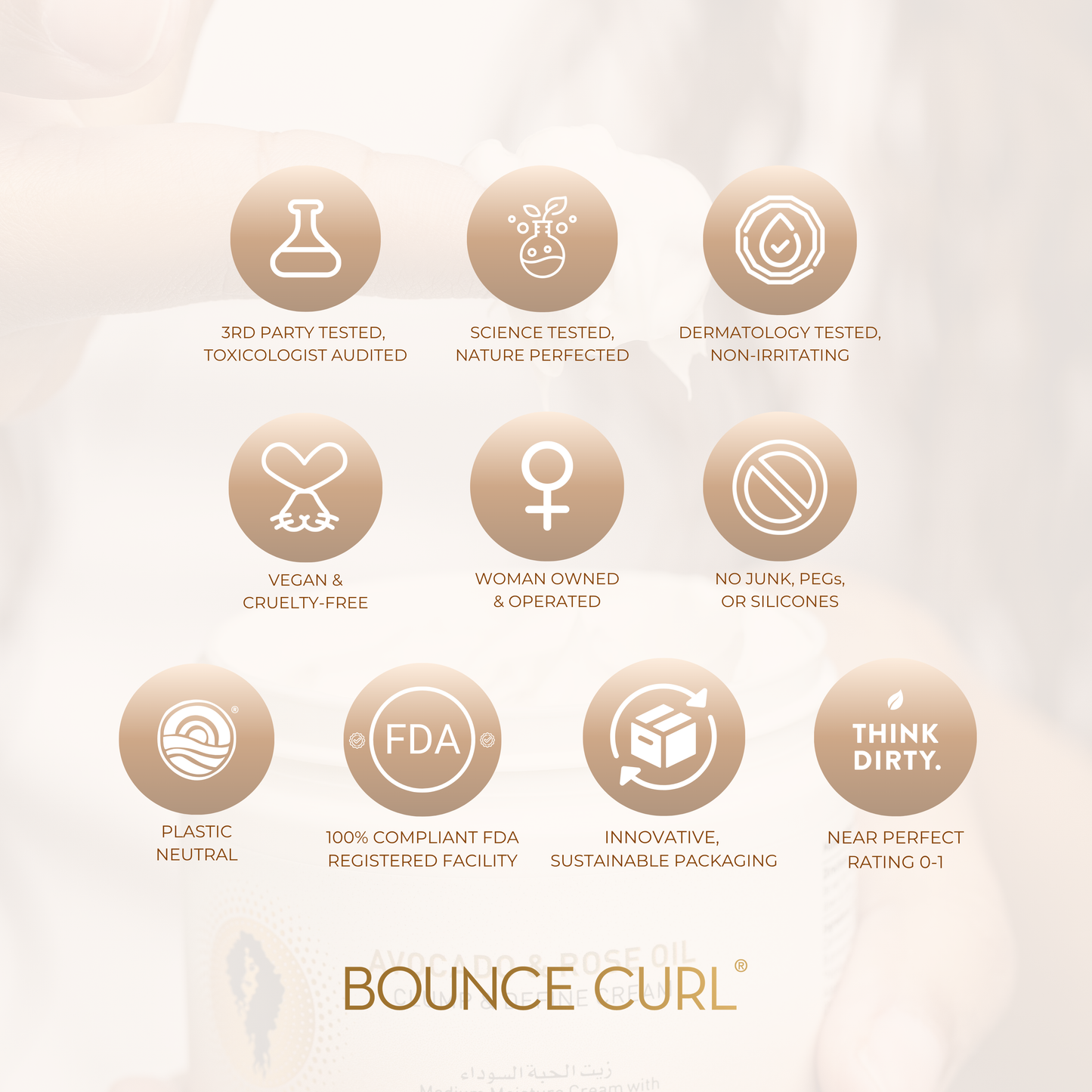 Wavy Trial & Travel Kit