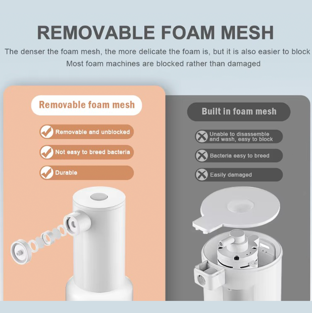 JBextension Automatic Electric Soap Foam Spray Bottle Pets Hair Dog Cat Cleaner Dispenser Bathroom Accessiories Cleaning Shower Hands Wash