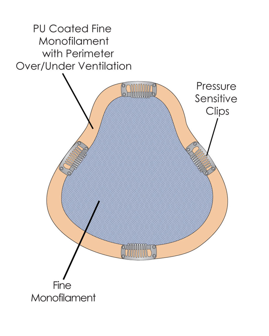 EasiPart HD XL 18 inch (Exclusive) | Monofilament Clip-in Crown Volumizer Topper by Jon Renau