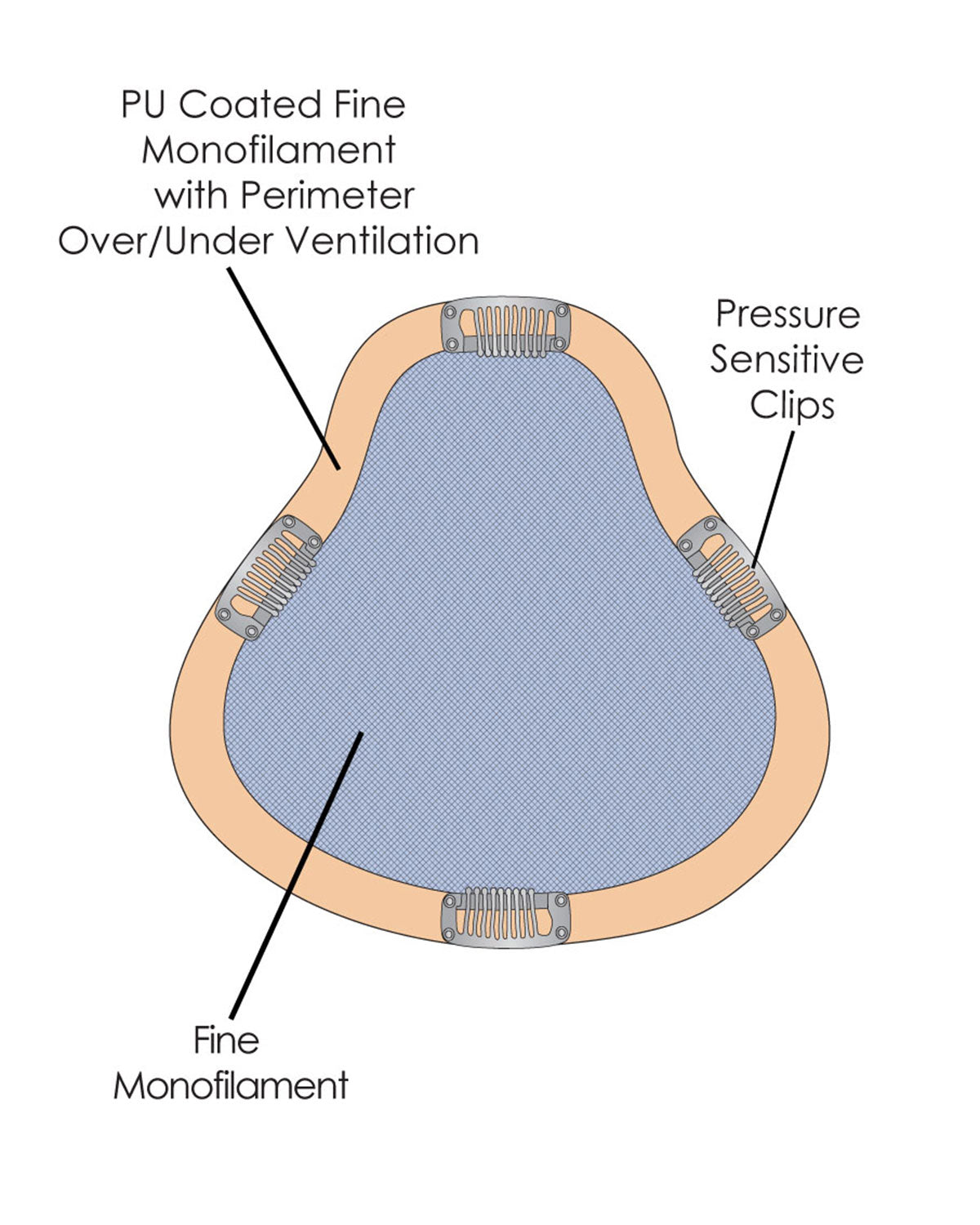 EasiPart HD XL 18 inch (Exclusive) | Monofilament Clip-in Crown Volumizer Topper by Jon Renau