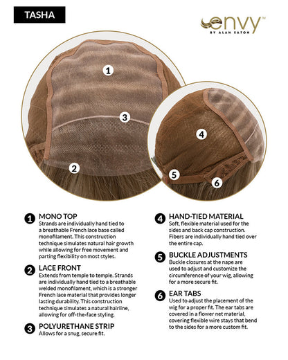 Tasha | Lace Front & Monofilament Synthetic Wig by Envy