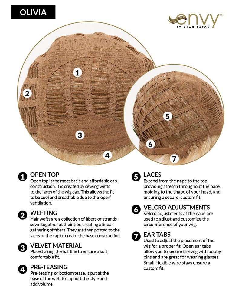 Olivia | Human Hair Blend Wig by Envy