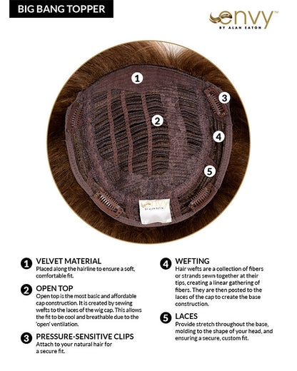 Big Bangs Topper (Exclusive) | Synthetic Hair by Envy