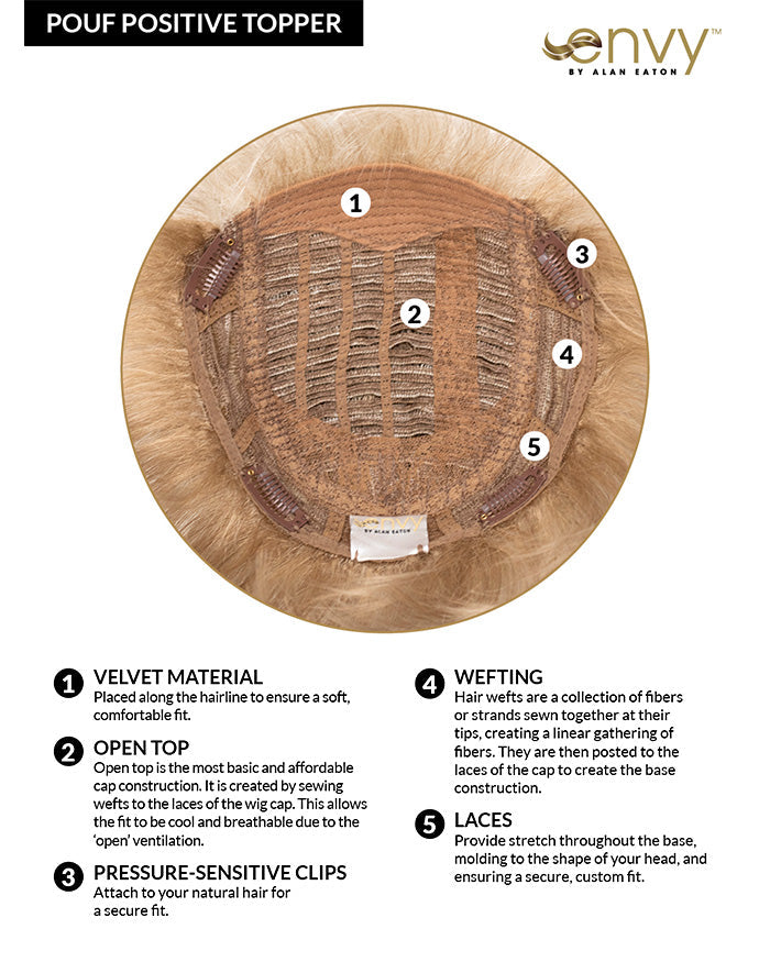 Pouf Positive Topper (Exclusive) | Synthetic Hair by Envy