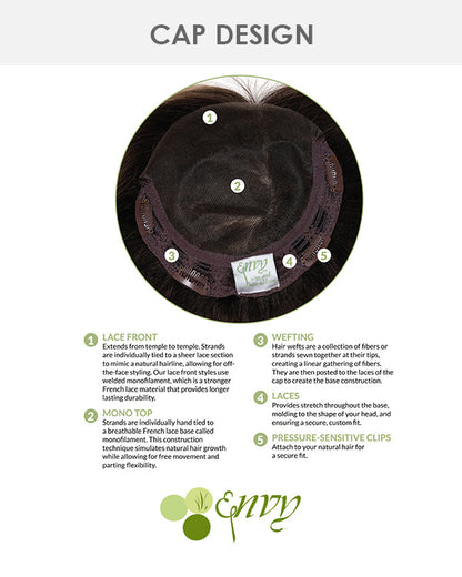 Bob Topper | Lace Front & Monofilament Synthetic Hair by Envy