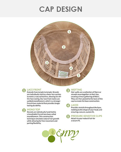 Wedge Topper | Lace Front & Monofilament Synthetic Hair by Envy