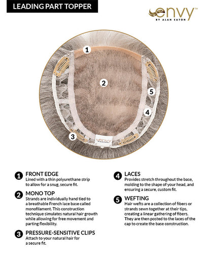 Leading Part Topper (Exclusive) | Monofilament Top Synthetic Hair by Envy