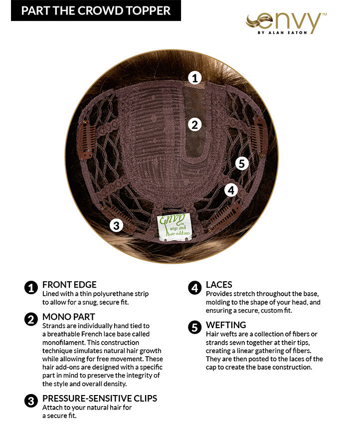 Part The Crown Topper | Monofilament Part Synthetic Hair by Envy