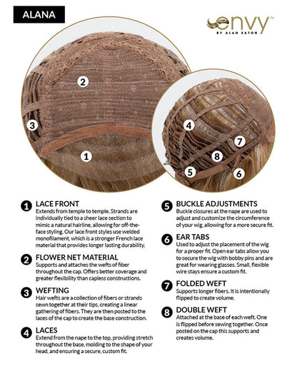 Alana | Lace Front Synthetic Wig by Envy