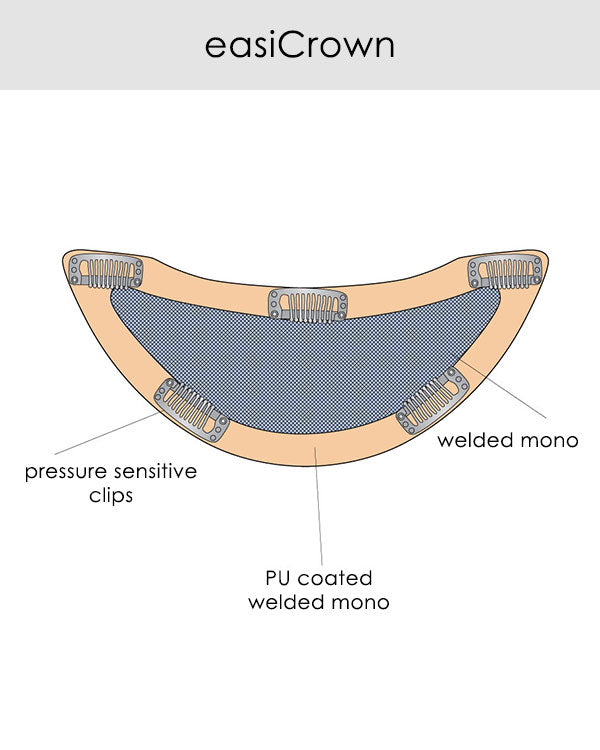 EasiCrown HH 12 inch (Exclusive) | Remy Human Hair Clip-in Crown Volumizer Topper by Jon Renau