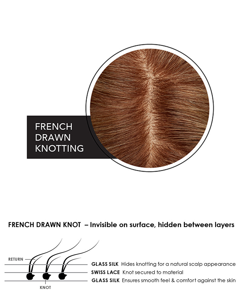 EasiPart French 12 inch (Exclusive) | Monofilament Remy Human Hair Topper by Jon Renau
