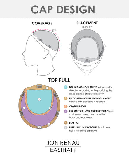 Top Full 18 inch | Monofilament Synthetic Hair Topper by Jon Renau