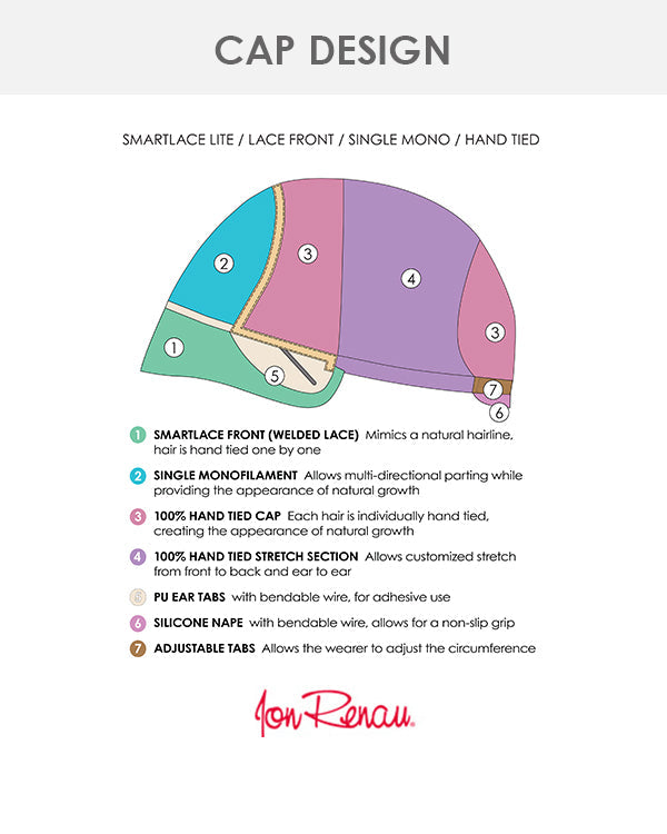 Cameron-Lite | Lace Front & Monofilament Synthetic Wig by Jon Renau