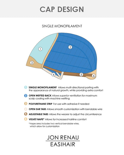 Shiloh | Kids Monofilament Synthetic Wig by Jon Renau