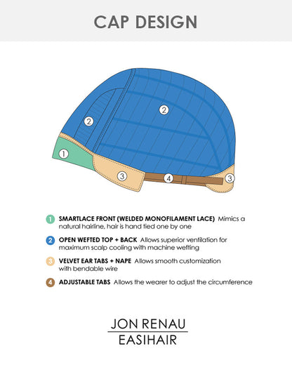 Scarlett-Large | Lace Front Synthetic Wig by Jon Renau