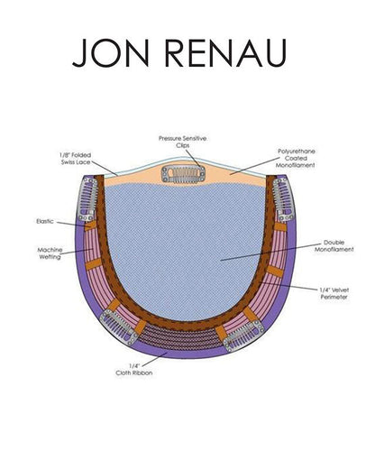 Top Crown | Monofilament Synthetic Hair Topper by Jon Renau