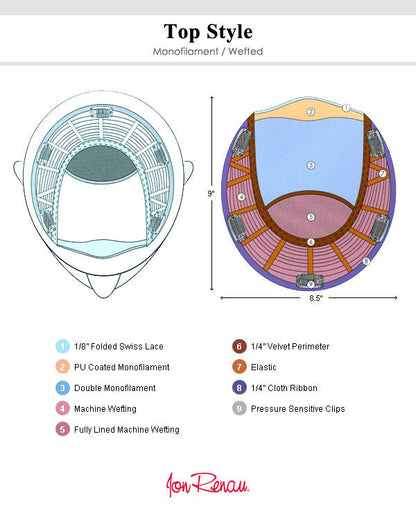 Top Style HH 18 inch (Exclusive) | Monofilament Remy Human Hair Topper by Jon Renau