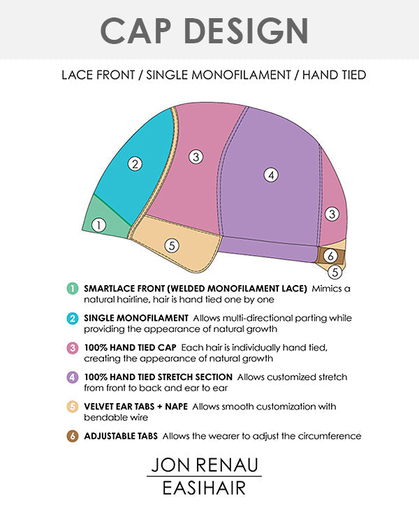 Aria (Exclusive) | Lace Front & Monofilament Synthetic Wig by Jon Renau