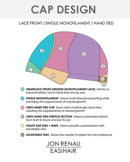 Aria (Exclusive) | Lace Front & Monofilament Synthetic Wig by Jon Renau