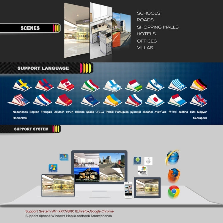 A8B3/Kit 2MP 8CH 1080P CCTV Security Camera System AHD DVR Surveillance Kit, Support Night Vision / Motion Detection(White)