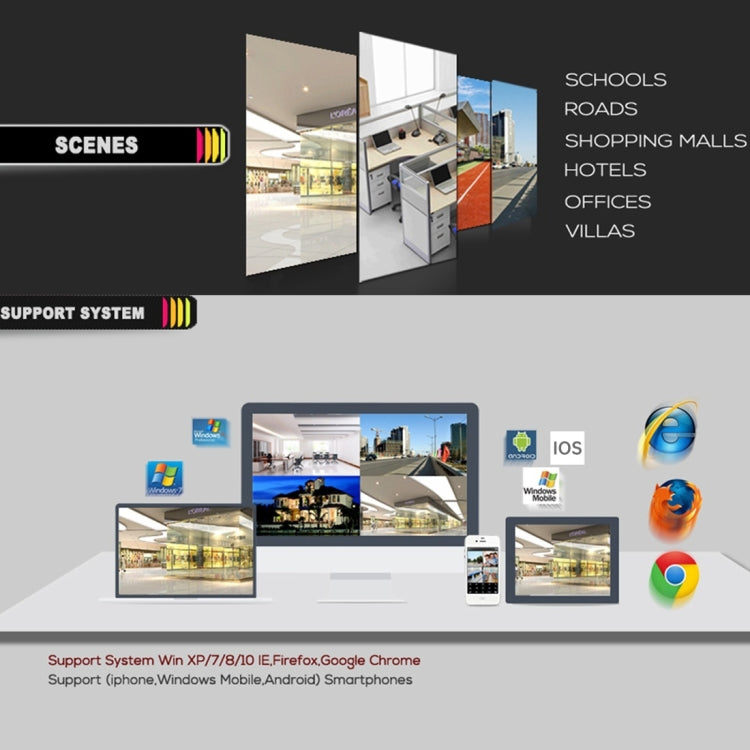 A4B3 / Kit 4CH 1080N Surveillance DVR System and 720P 1.0MP HD Weatherproof CCTV Bullet Camera, Support Infrared Night Vision & P2P & QR Code Scan Remote Access(White)