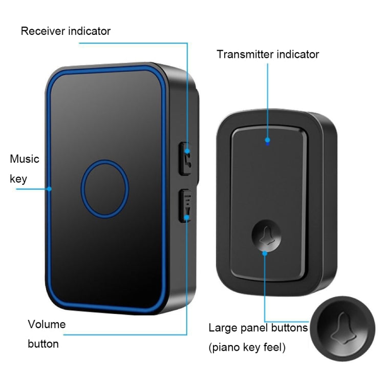 CACAZI A19 1 For 4 Wireless Music Doorbell without Battery, Plug:EU Plug(Black)