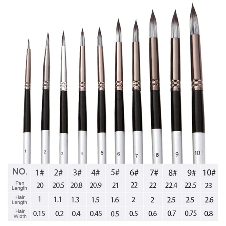 10 In 1 Nylon Hair Watercolor Paint Brush Set Wooden Handle Round Pointed Acrylic Painting Pens(Silver Black)
