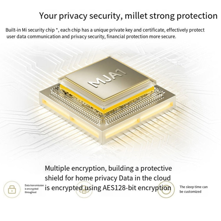 Original Xiaomi Mijia Smart Camera 3 PTZ Version 3K AI Detection Baby Monitor 5MP 360 Degree View Webcam Day & Night Work Infrared Night Vision, With US Plug Adapter(White)