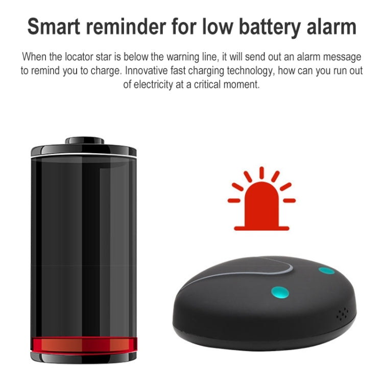 F9 Mini Pet Smart Wear GPS Pet Locator WIFI Location Tracker(White)