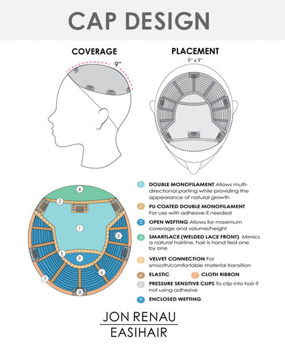 Top Smart HH 12 inch (Exclusive) | Lace Front & Monofilament Remy Human Hair Topper by Jon Renau