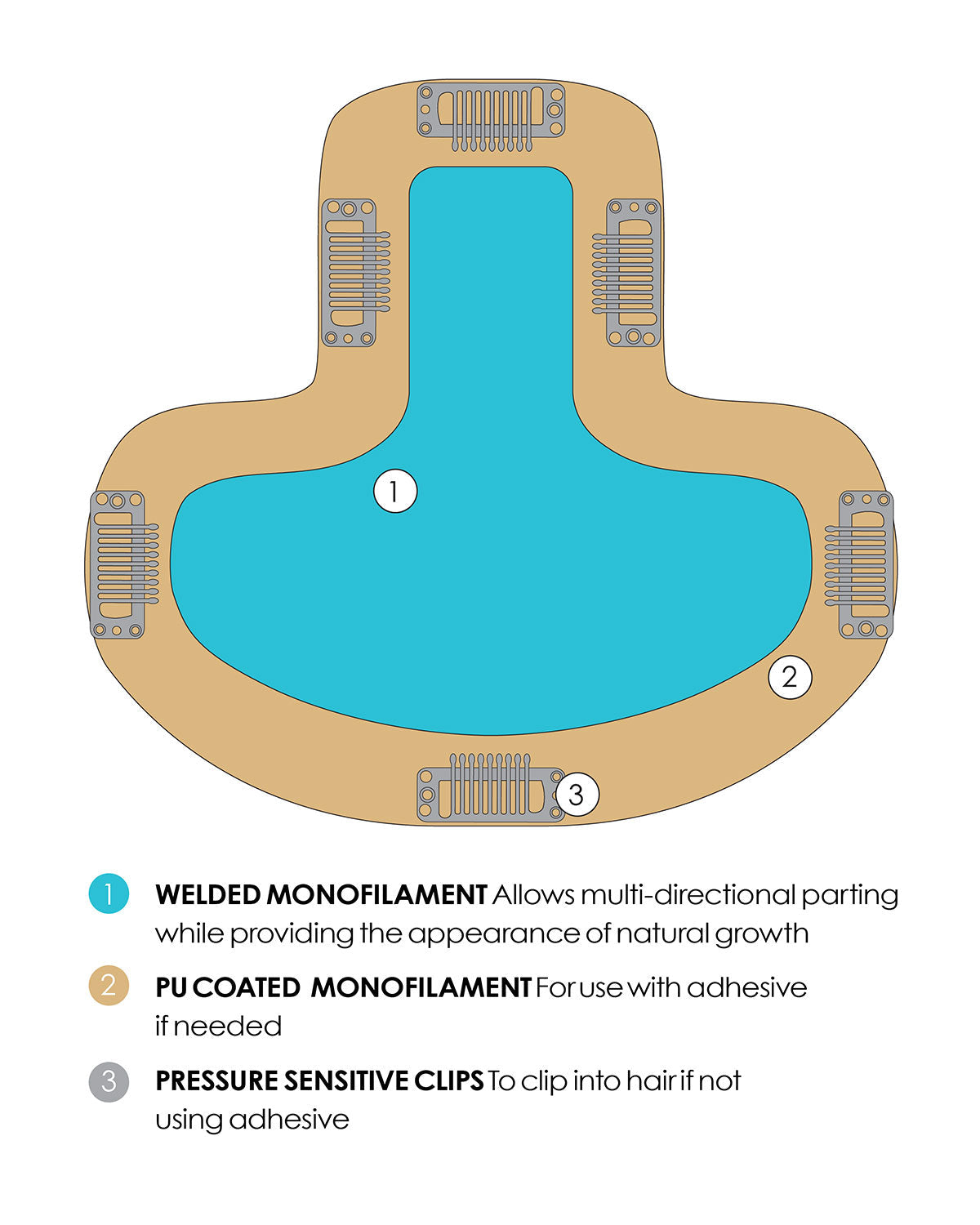 EasiPart T HD 12 inch (Exclusive) | Monofilament Synthetic Hair Topper by Jon Renau