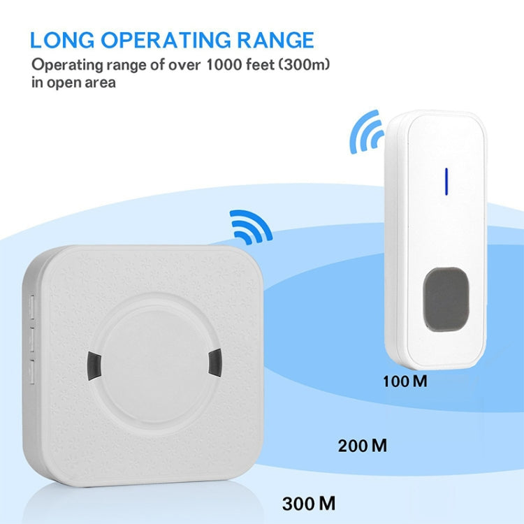 P6 110dB Wireless IP55 Waterproof Low Power Consumption WiFi Doing-dong Doorbell Receiver, Receiver Distance: 300m, US Plug(White)