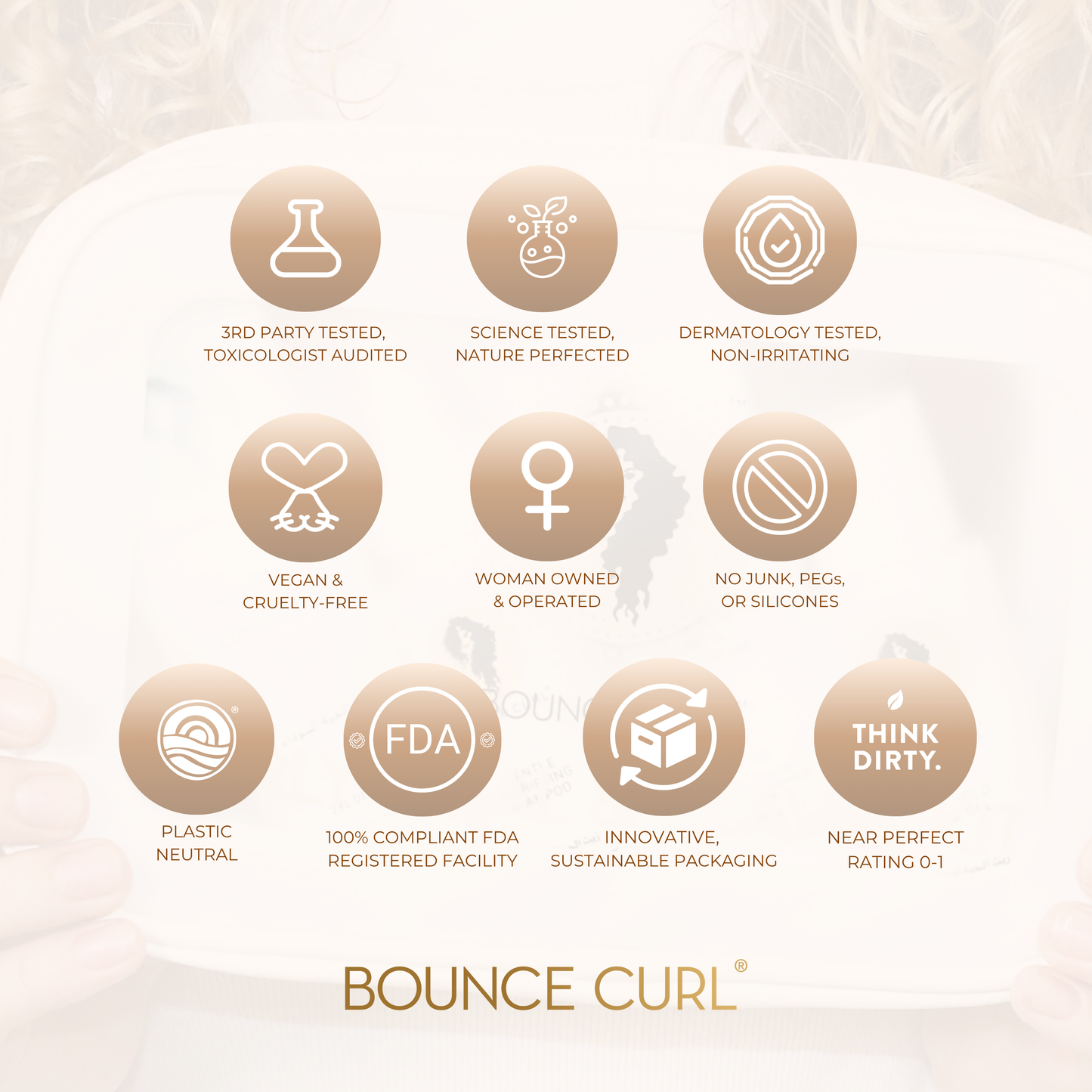 Curly Trial & Travel Kit