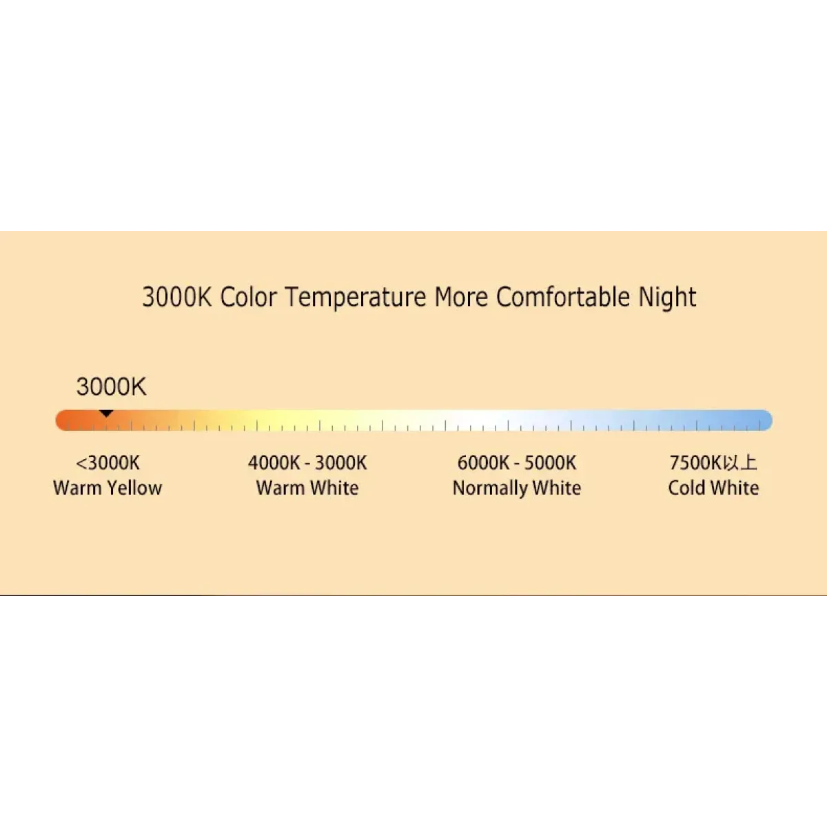 Bunny Silicone Night Light – Soft LED Lamp for Kids Room, Nursery or Gifts