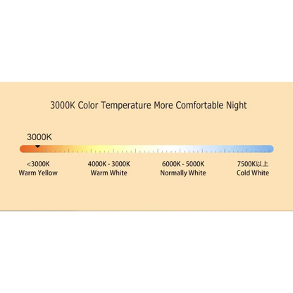 Bunny Silicone Night Light – Soft LED Lamp for Kids Room, Nursery or Gifts