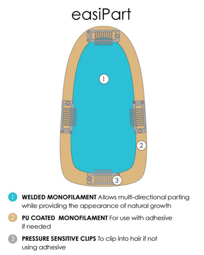EasiPart 8 inch | Monofilament Remy Human Hair Topper by Jon Renau